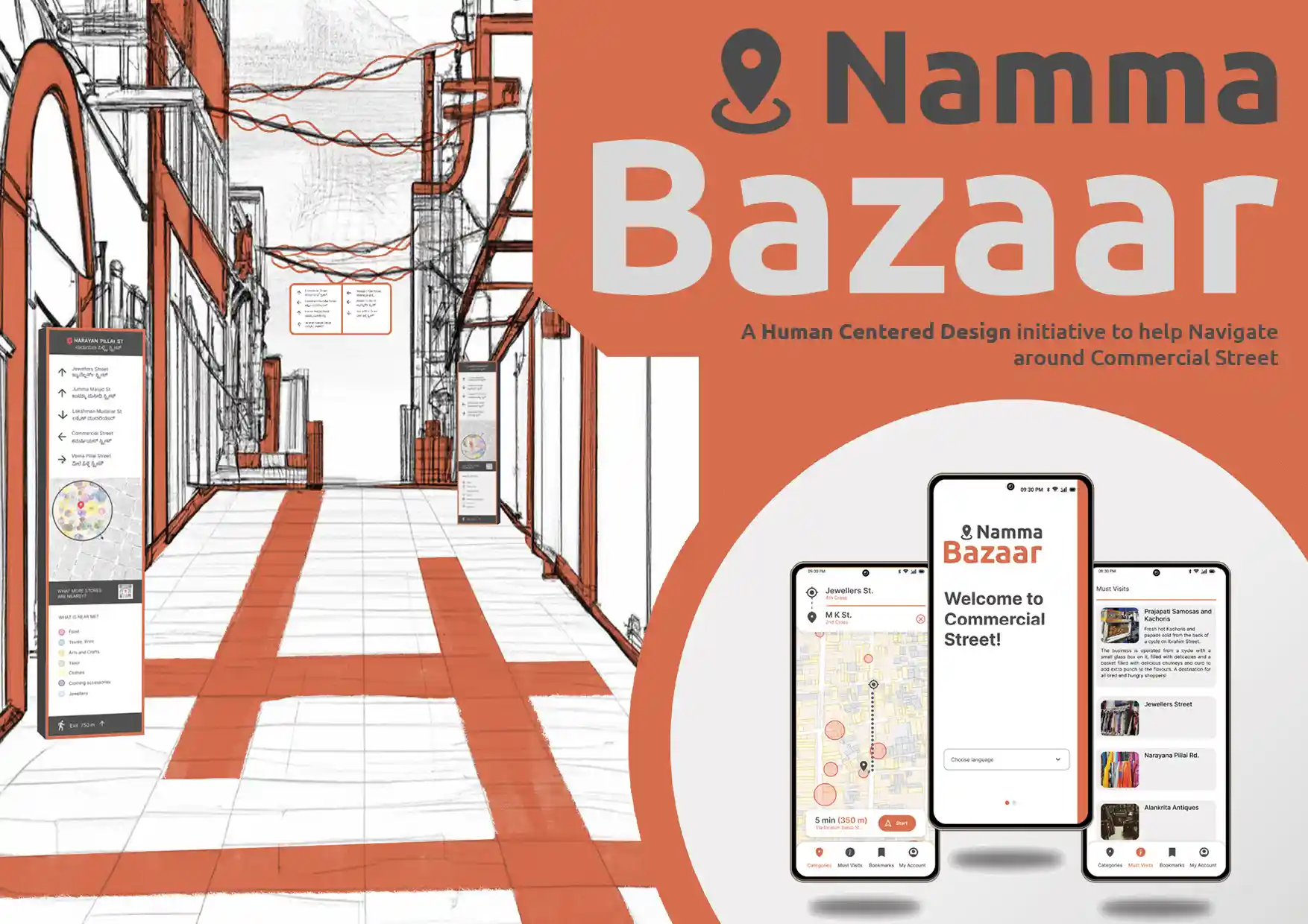 Namma Bazaar - Commercial Street Navigation & Signage project case study